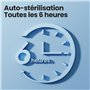 Oclean S1 Stérilisateur De Brosse A Dents UV, Séchage Chauffante Par Ventilateur, Support Mural De Stérilisateur De Brosse A Den