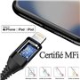 Câble Chargeur [1m+2m/Lot de 2] Certifié MFi Chargeur iPhone Nylon Tressé Câble Fil Lightning Charge Rapide Cordon pour iPhone 1