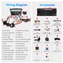 Eonon Autoradio Android 13 pour Opel Vectra Zafira, écran 7 Pouces sans Fil, CarPlay, Android Auto, GPS, Prise en Charge Wi-FI/B