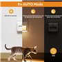 Modes AUTO/ON/OFF