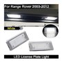 for Range