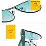 Nouveau 2025 Lunettes de soleil Mode Ovale Lunettes de soleil Femmes Hommes Luxe Émetteur Alliage Gradients Lentilles Vintage Pr