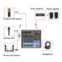 VCHICS Table de mixage Audio, Console de mixage sonore 6 canaux Enregistrement USB Mobile Lecture d'ordinateur 48V Mélangeur d'e