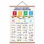EASTJOY Tableau des Émotions de Enfant Poster