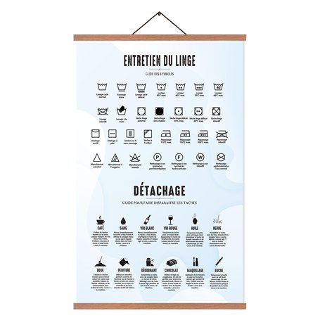 EASTJOY Buanderie Poster