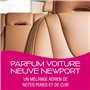 Assortiment de Parfums