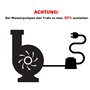 TDC 30 w bloc d'alimentation/transformateur: aC/aC/transformateur pour extérieur étanche iP67 extérieur tension d'entrée 230 v, 