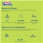 Domopak Spazzy Lot de 5 paquets de 10 sacs de rangement pour sac de rangement 150 l Noir