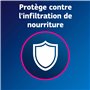 Fixation Extra Forte
