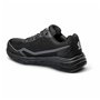 Chaussures de sécurité Sparco 40