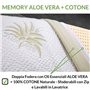 EVERGREENWEB - Oreiller de lit 40x70 Haut 18 cm, Oreiller en Mémoire de Forme de Haute Qualité, Hypoallergénique,Double Housse A