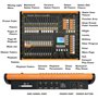 console de lumières de scène DMX 512