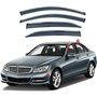 WeiYH Deflecteur vitre Voiture pour Mercedes E Class I MK4-W212 2010-2015