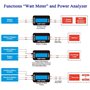ARCELI Analyseur de puissance 150A Wattmètre RC haute précision avec écran LCD numérique pour la tension (V) actuelle (A)