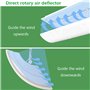 Vent Guide Microporeux