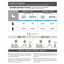 Lampe LED avec Capteur de Mouvement EDM 31843 Blanc polypropylène 3,5 W