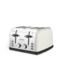 Puissance 1900 Watt