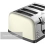 PRIXTON Grille-pain à 4 fentes extra-larges Bianca, Puissance 1900 Watt, 7 Niveaux de brunissage, décongélation et réchauffe, Su