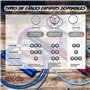 CATGRIPS Câble de Corde à Sauter Crossfit Premium, Remplacement Corde pour Corde a Sauter, Corde Crossfit en Acier avec Revêteme