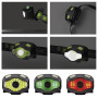 7 Modes de lumière