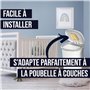 les gaz d'ammoniac dangereux