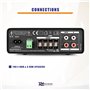 Port USB