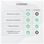 Coninx Poêle Grill Induction 28 cm | Poele Antiadhésive Avec Revêtement Granit ILAG Granistone 100% sans PFOA | Poele gril Avec 