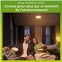 culot E27