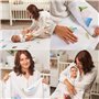 ODOXIA Couverture Etape Bébé en Français | Langes Bébé | Tapis Mois Garçon Ou Fille, Unisexe | Thème Montagne| Cadeau Baby-Showe