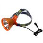 TSLVTA Lampe Frontale de minage à LED Lampes de mineurs Lampe Frontale de minage for Lampe Frontale de Chasse Nocturne de Mineur