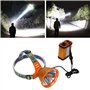 TSLVTA Lampe Frontale de minage à LED Lampes de mineurs Lampe Frontale de minage for Lampe Frontale de Chasse Nocturne de Mineur