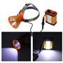 TSLVTA Lampe Frontale de minage à LED Lampes de mineurs Lampe Frontale de minage for Lampe Frontale de Chasse Nocturne de Mineur