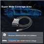 Scanner USB OBD2 pour voiture compatible Ford Mazda OBDII Scan MS-CAN/HS-CAN