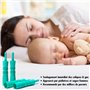 BlissBaby Lufti - Le Tube Anti-Gaz - Soulagement immédiat des coliques et gaz chez le bébé