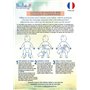 BlissBaby Lufti - Le Tube Anti-Gaz - Soulagement immédiat des coliques et gaz chez le bébé