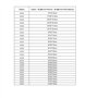 Roulement à aiguilles de haute qualité – Acier à roulement, plusieurs tailles for roulements à rouleaux coniques 30202-30302(1Pc