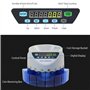 Preset/Total Money Display/Fault Self Check