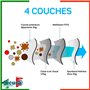 60 masques FFP2 blanc certifié CE Fabriqué en Italie Sicura BFE ≥99% SANITIZÉ et scellé individuellement EN 149:2001+A1:2009