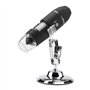 Microscope