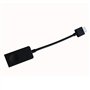 Gintai Mini RJ45 Adaptateur d'extension Ethernet pour Lenovo ThinkPad X1 Carbon 6th 7th 8th Yoga 4th 5th X13 Yoga Gen 1 AMD Gen 