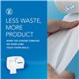 Distributeur de Papier Toilette sans tube KIMBERLY-CLARK PROFESSIONAL* 9605 – Blanc