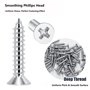Équerres de Fixation, STARVAST 18 Pcs Équerre Angle en Acier Inoxydable 90 Degrés Angle Droit Coin Support - Équerre Angle avec 