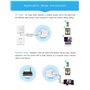 VONETS VAP11N-300 Mini 2,4 GHz WiFi Répéteur Wlan Pont Adaptateur Ethernet Dongle Prolongateur de point d'accès sans fil Amplifi