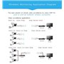 VONETS VAP11N-300 Mini 2,4 GHz WiFi Répéteur Wlan Pont Adaptateur Ethernet Dongle Prolongateur de point d'accès sans fil Amplifi