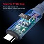 Lot de 2 câbles de console USB-C vers RJ45 pour routeurs Cisco, routeurs AP, commutateur, Windows, Linux, Mac OS