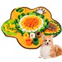 Gaethra Tapis de Fouille Chien