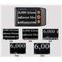 3,5 Pouces Loupe Numérique Portable Lecture Aide pour Basse Vision 2~25X Mode Couleur Multiple