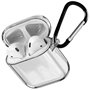 Air Pods 1/2 (2019)