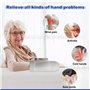 5 Niveaux d'Intensité Régl