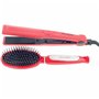 Lisseur à cheveux Revlon RVST2176GPE
